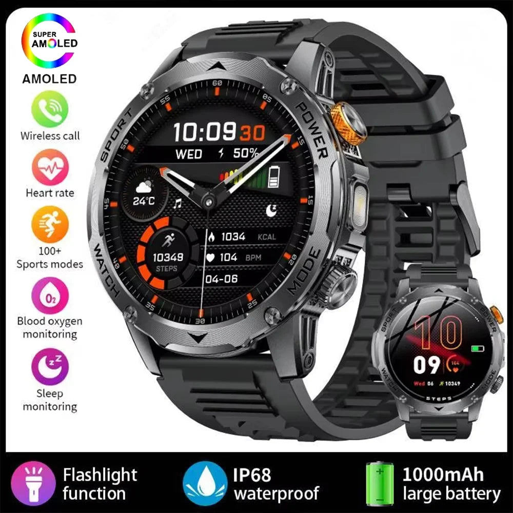 PowerMax 1.7