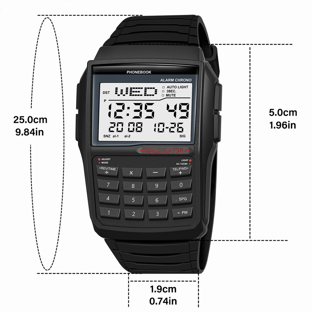 TechWatch