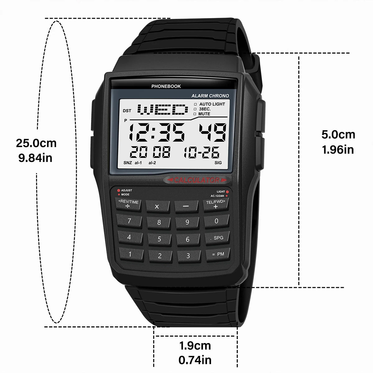 TechWatch