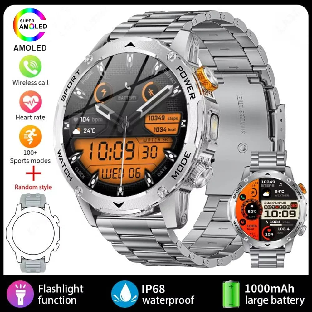 PowerMax 1.7