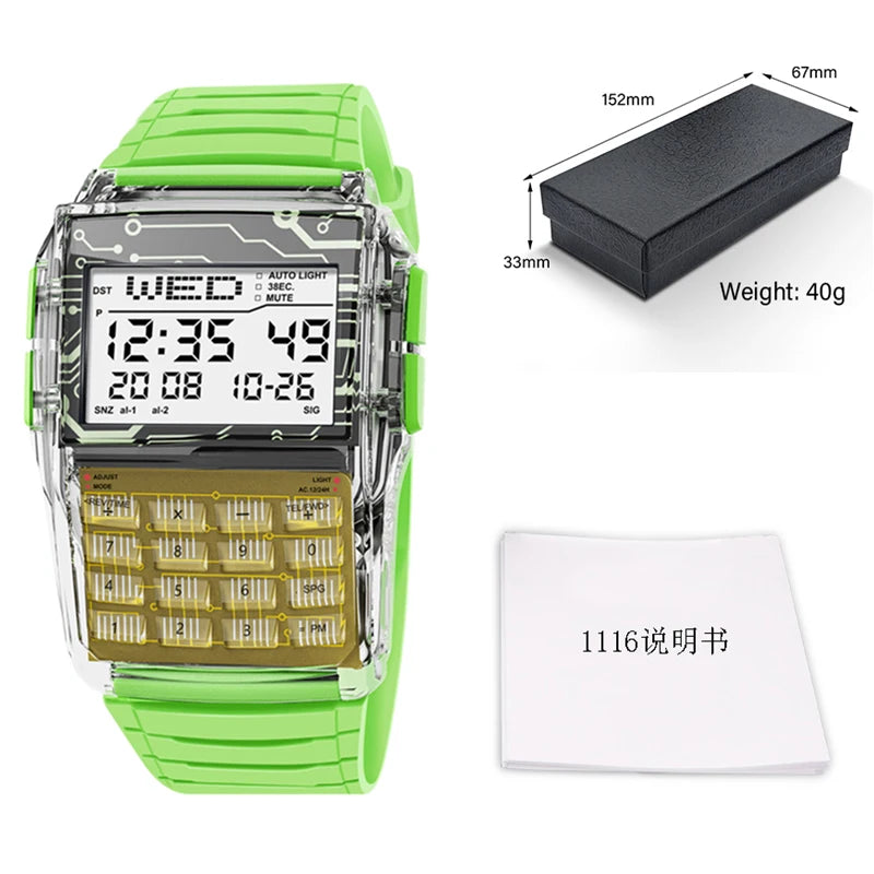 TechWatch