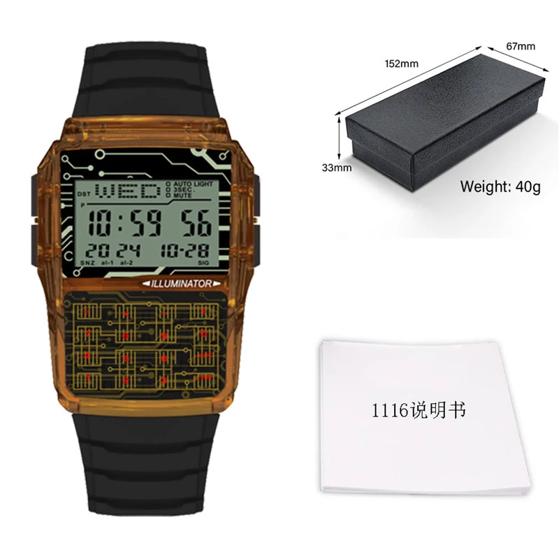 TechWatch