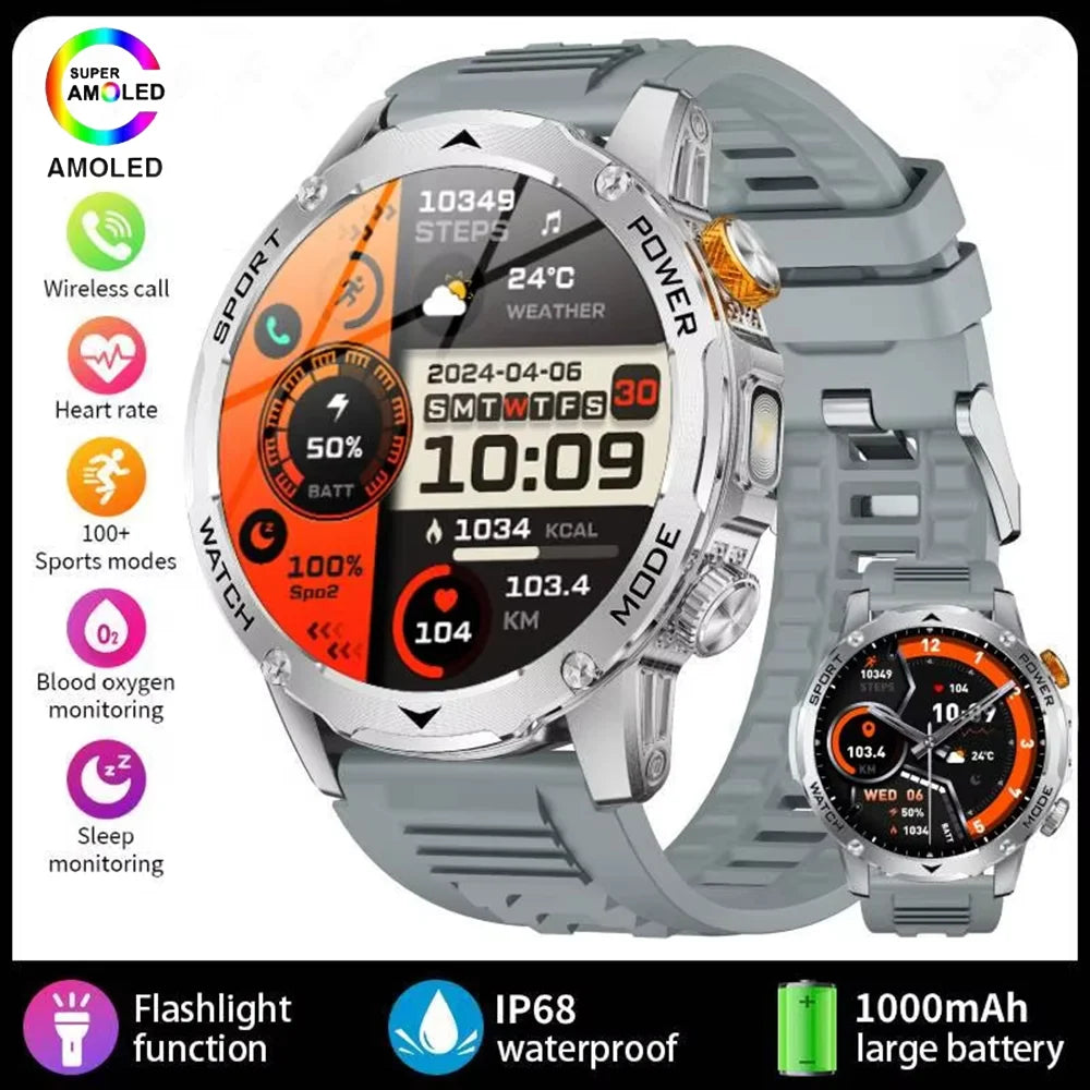 PowerMax 1.7