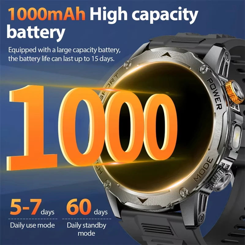 PowerMax 1.7