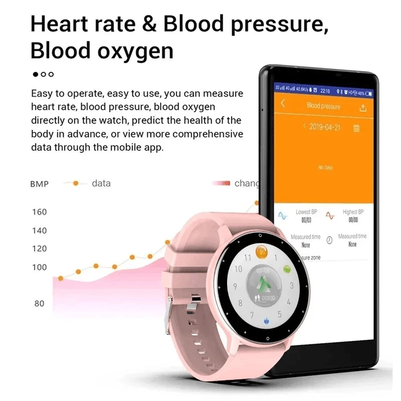 SmartWave