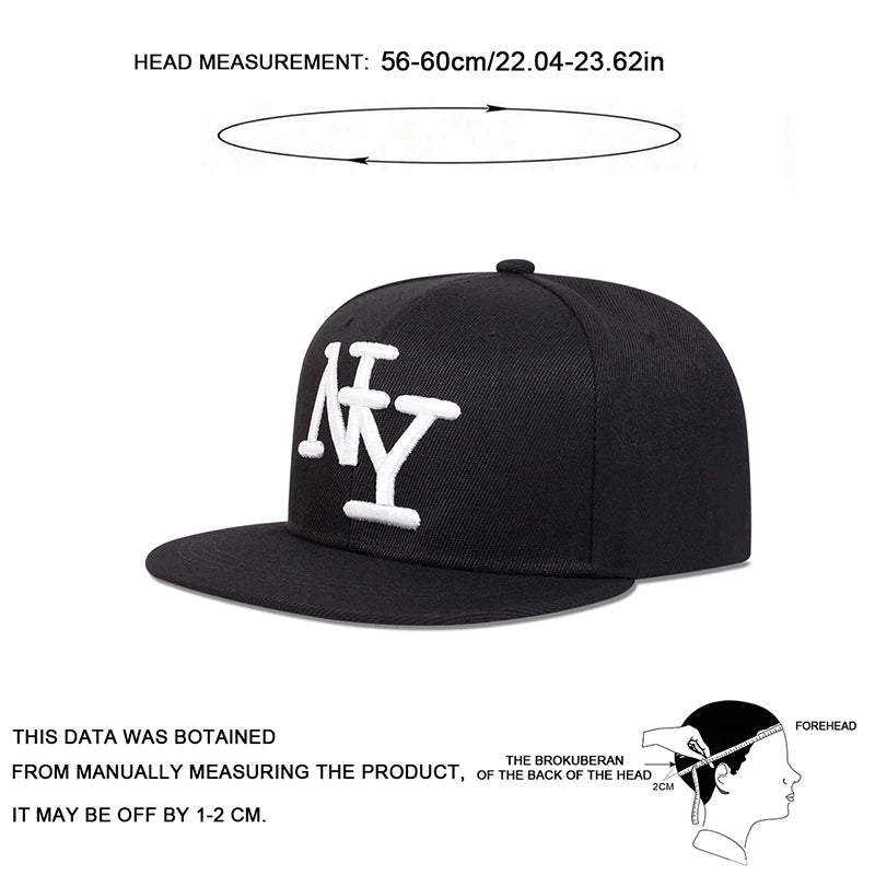 EmbroCap