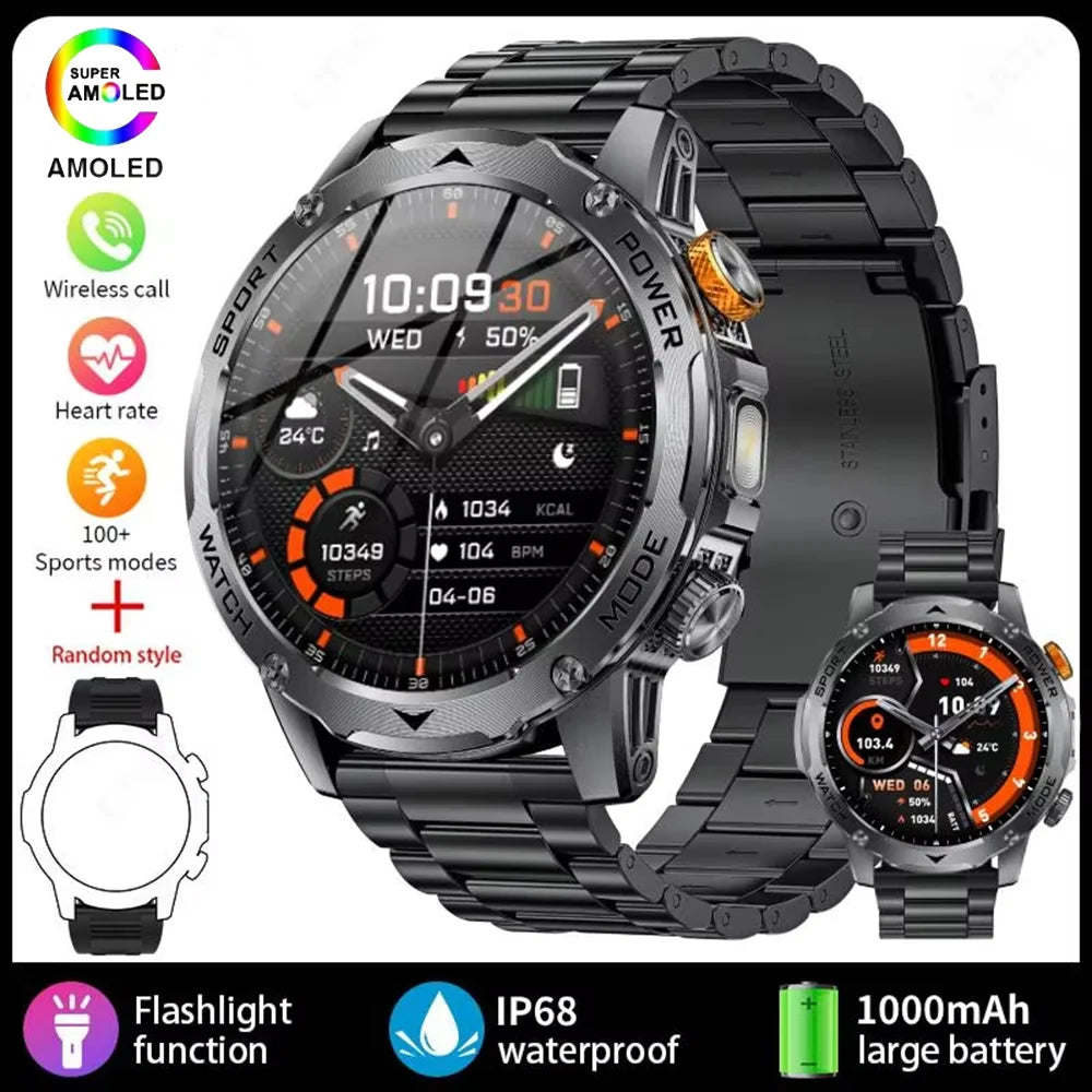 PowerMax 1.7